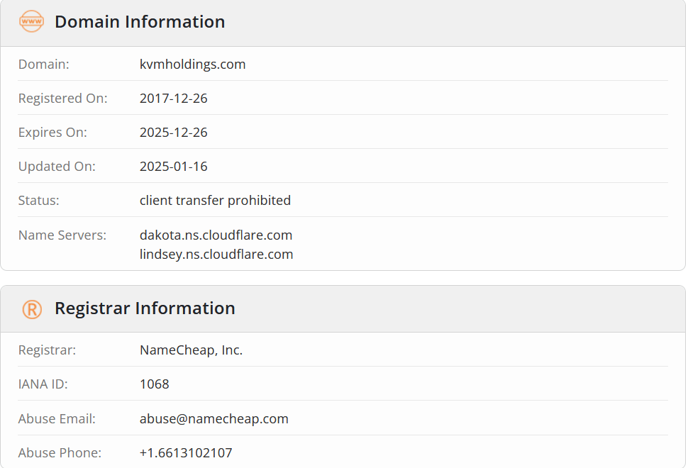 KVM Holdings информация 