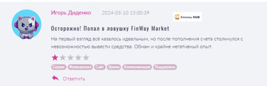 finwaymarket.net отзывы