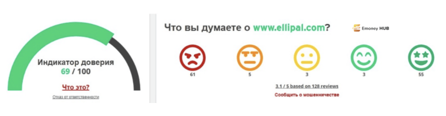 ellipal.com отзывы