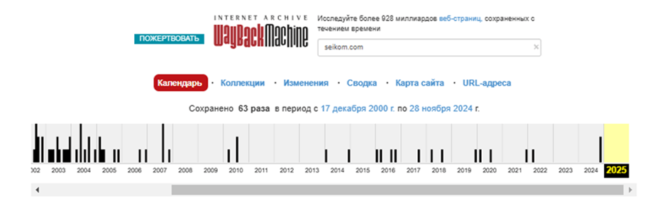 Seikom обманывает клиентов