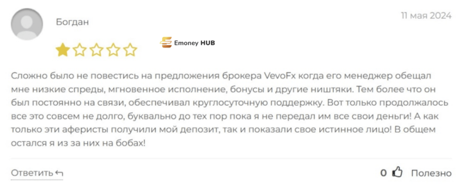 vevofx.com отзывы