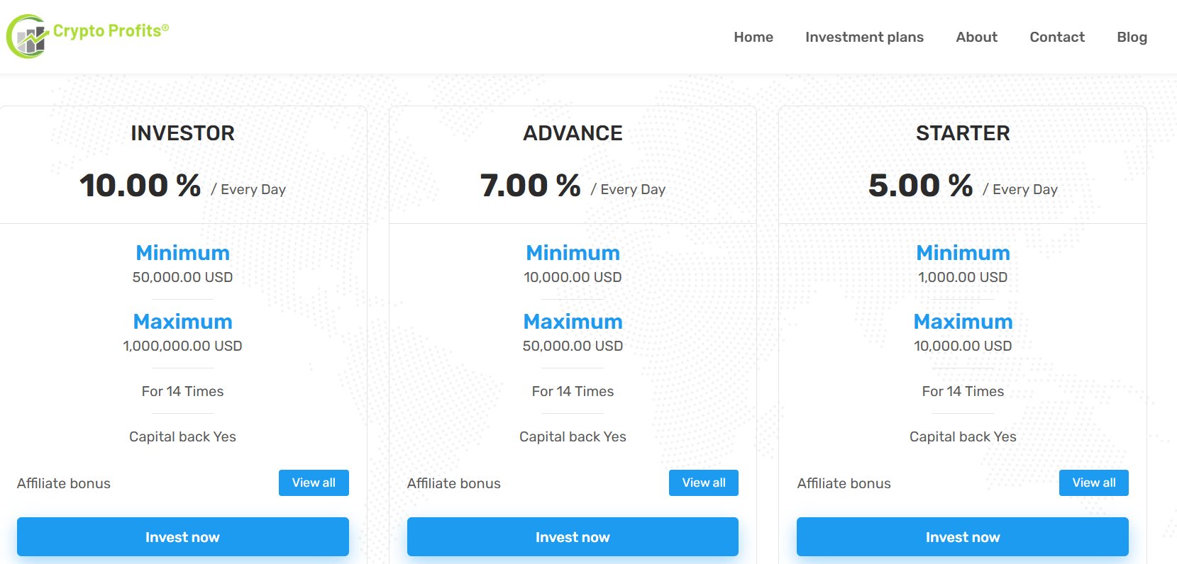Crypto Profits условия