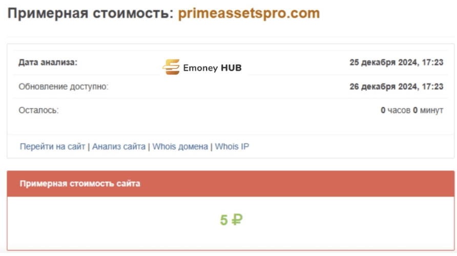 Prime Assets Pro отзывы