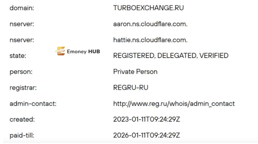 turboexchange.ru отзывы