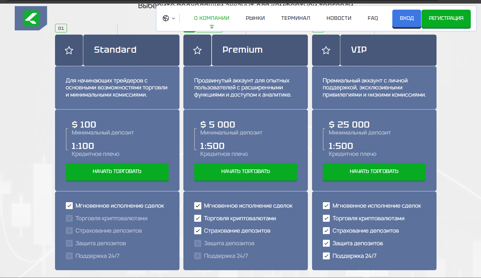 Lornixal типы счетов