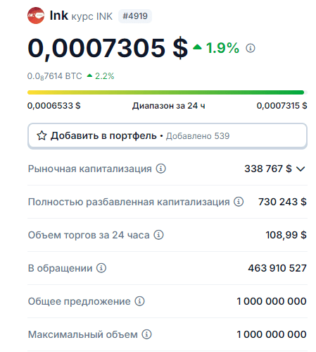 INK обзор