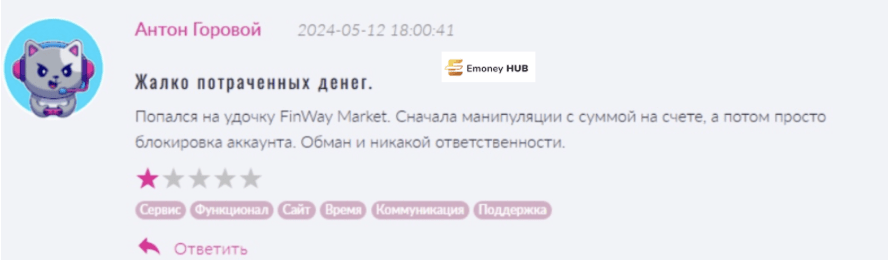 FinWay Market отзывы