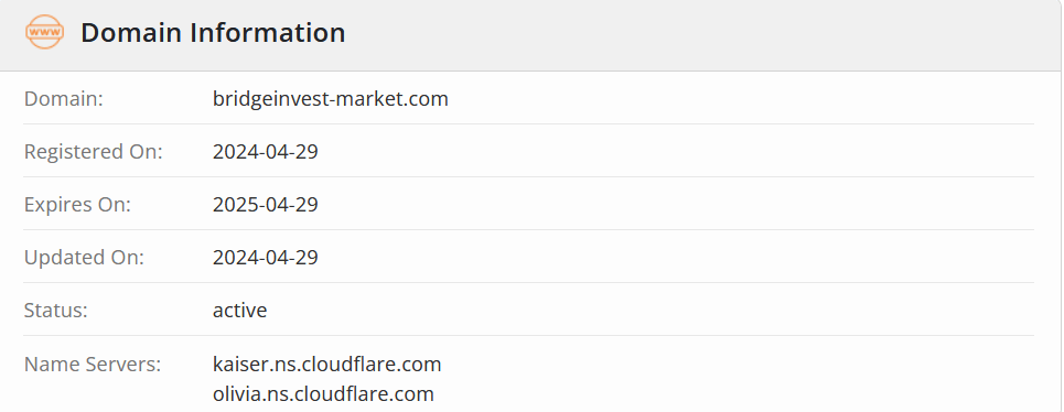 Bridge Invest Market обзор