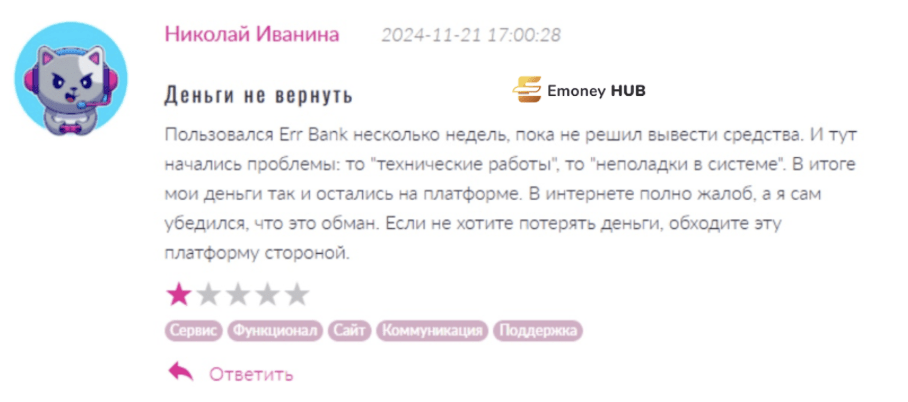 Ирр Банк отзывы