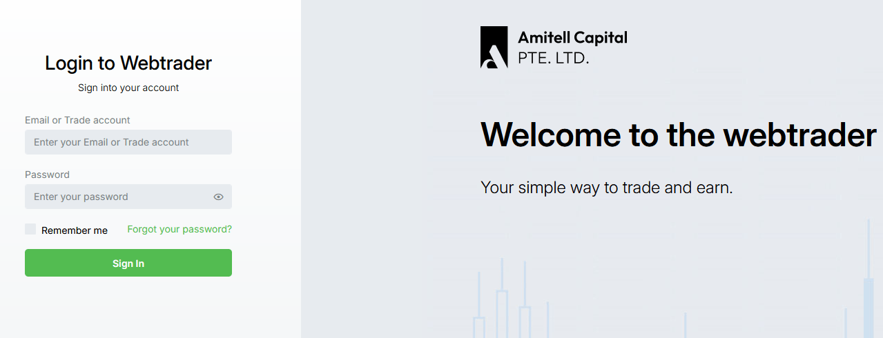 Amitell Capital PTE LTD официальный сайт