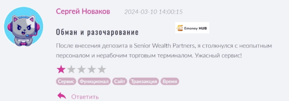 swp-trading.com отзывы