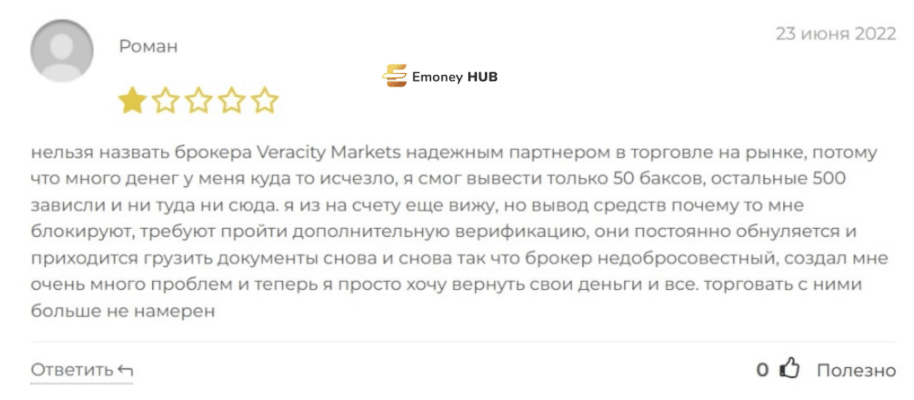 veracitymarkets.com отзывы