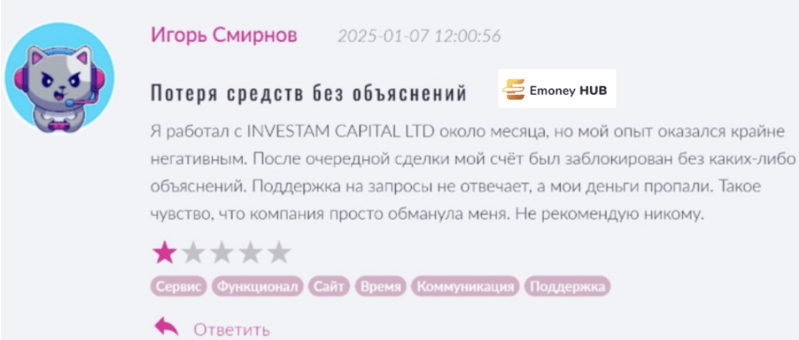 INVESTAM CAPITAL LTD  отзывы