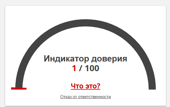 BitCITY скам
