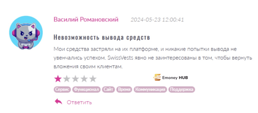 swiss-vests.com отзывы