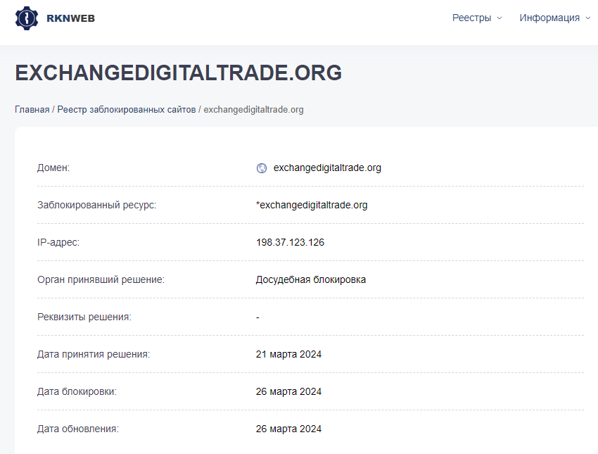 Exchange Digital Trade развод