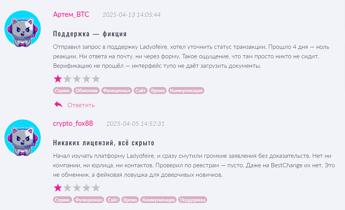отзывы Ladyofeire