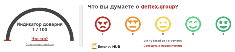 Deltex отзывы