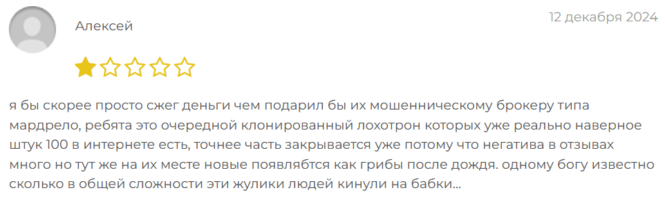 отзывы клиентов Mardrelo