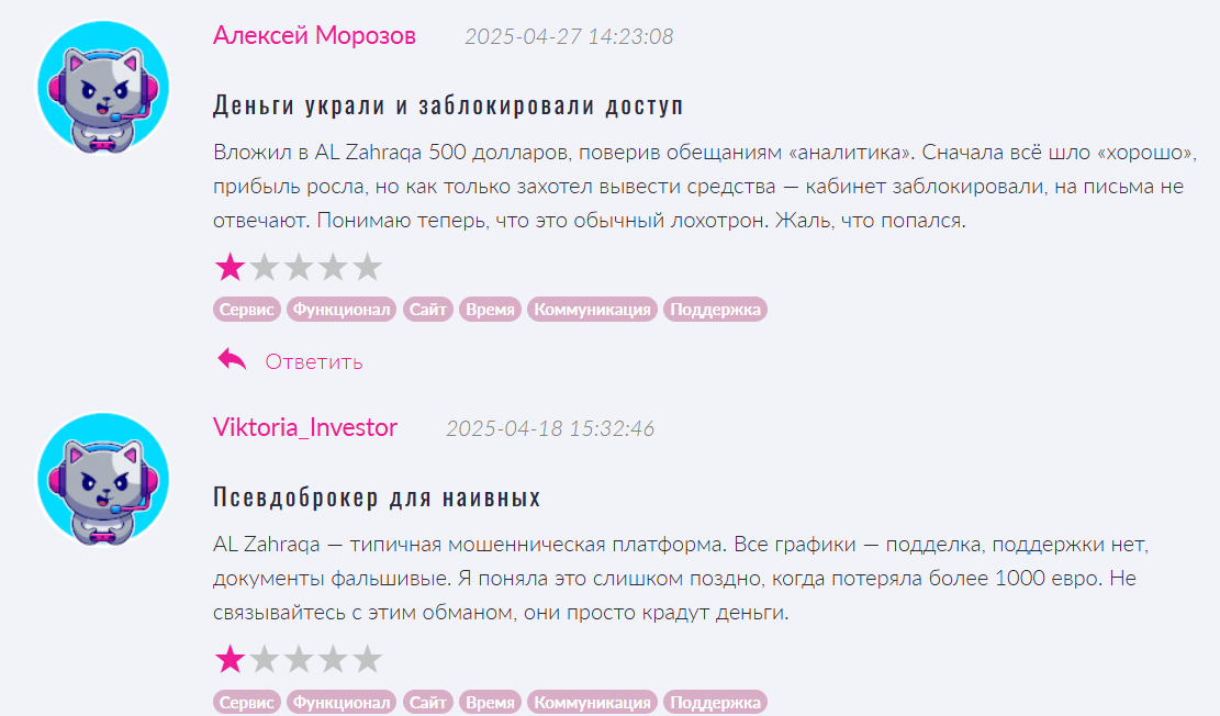 AL Zahraqa отзывы