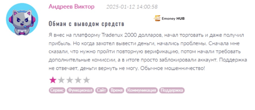 tradenux.com отзывы