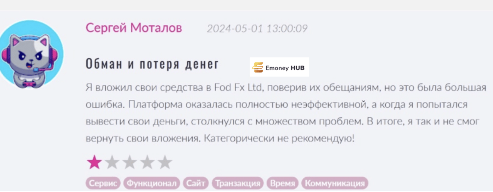 Фод ФХ Лтд отзывы