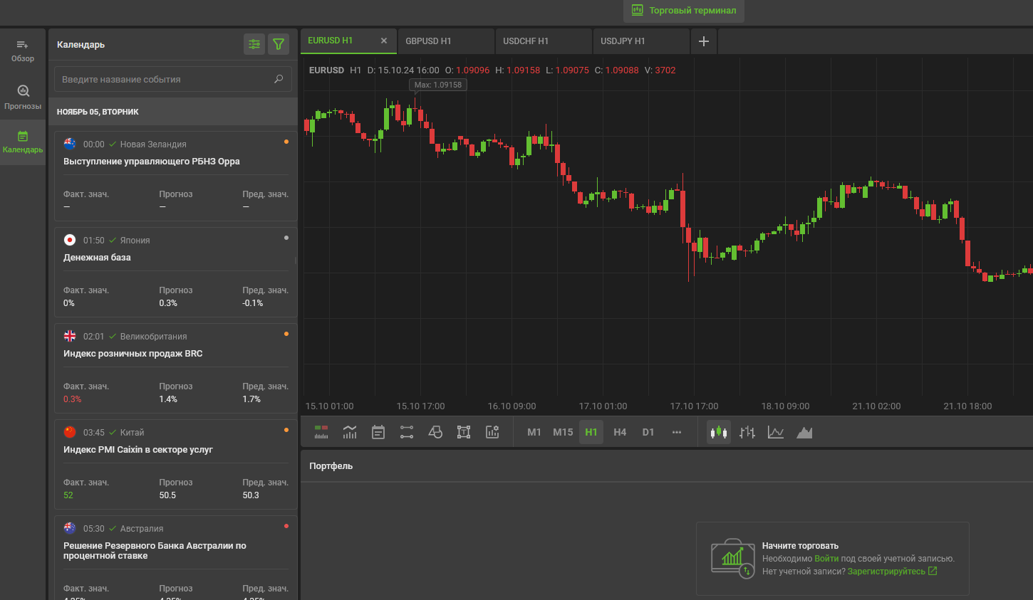 Trade Nystm лохотрон