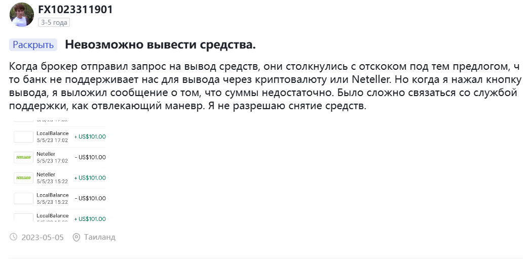 SuperFin отзывы людей
