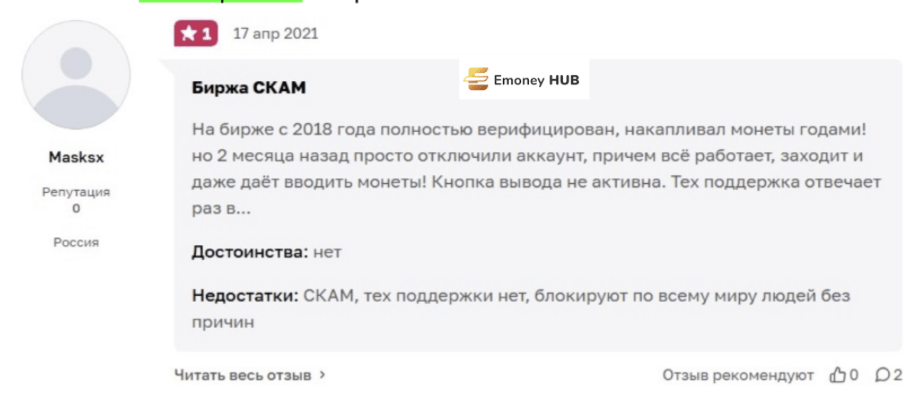 Биттрекс отзывы