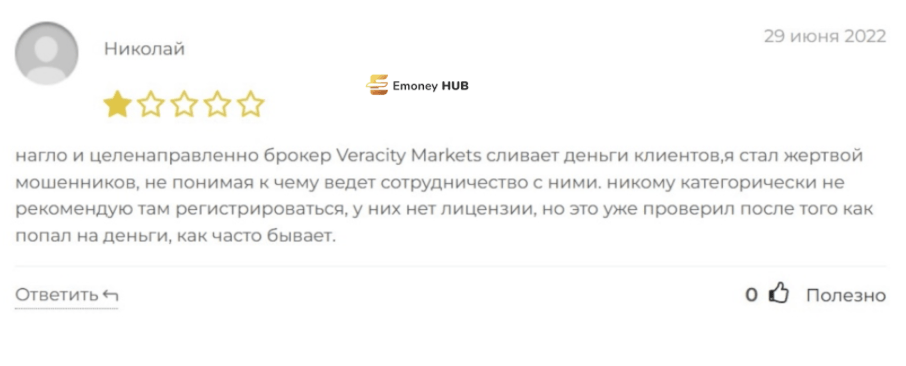 Veracity Markets отзывы