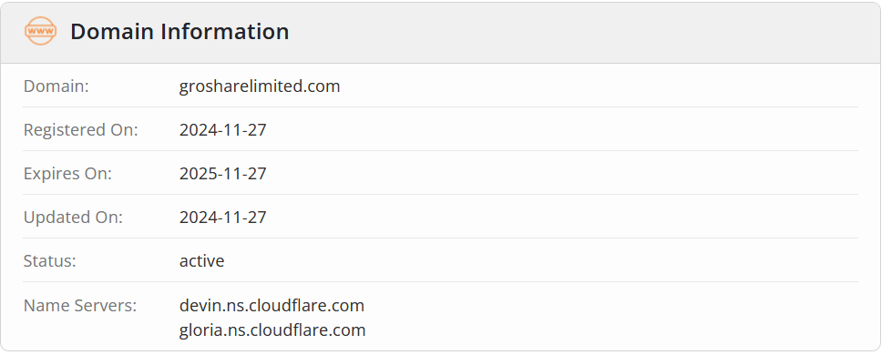 Groshare Limited лохотрон