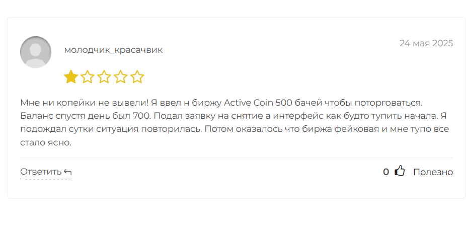 Active Coin Inc отзывы