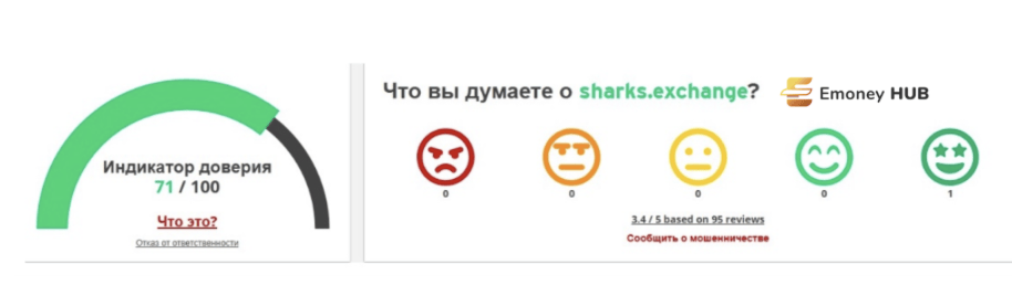 Sharks.Exchange отзывы