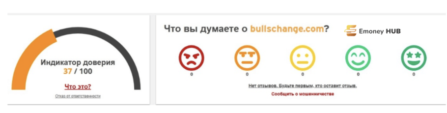 BullsChange отзывы