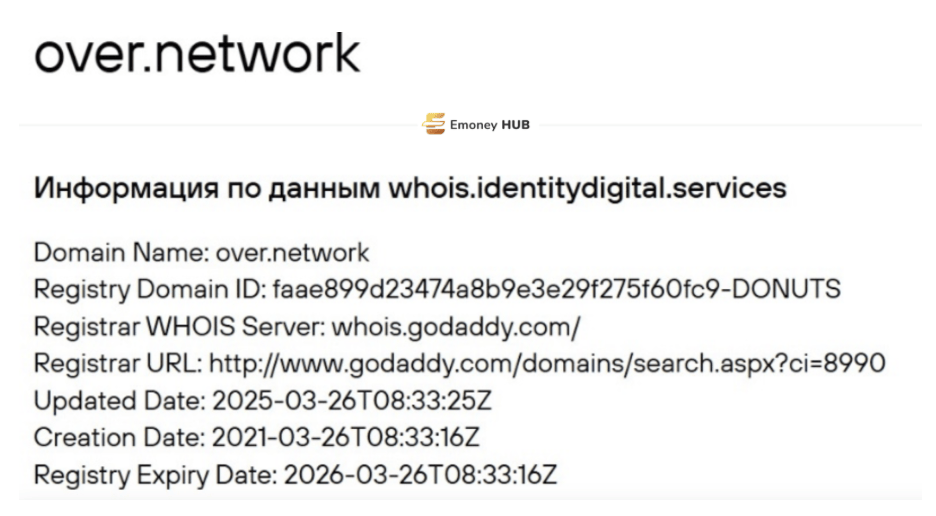 Овер Воллет отзывы
