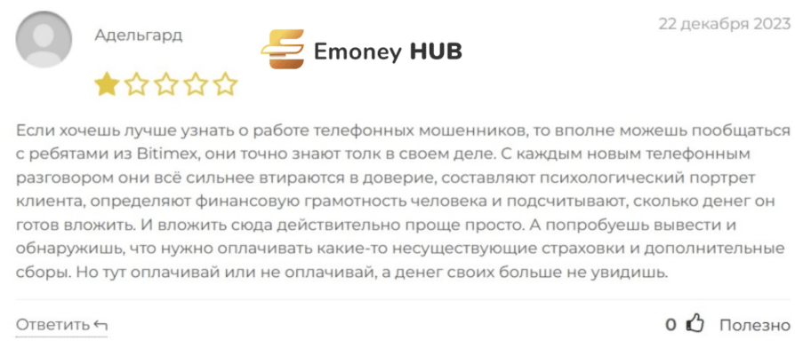 bitimex.pro отзывы