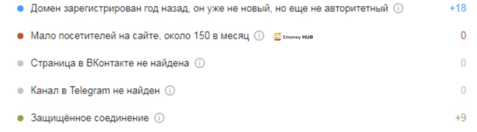 ОнеКэй Тач отзывы