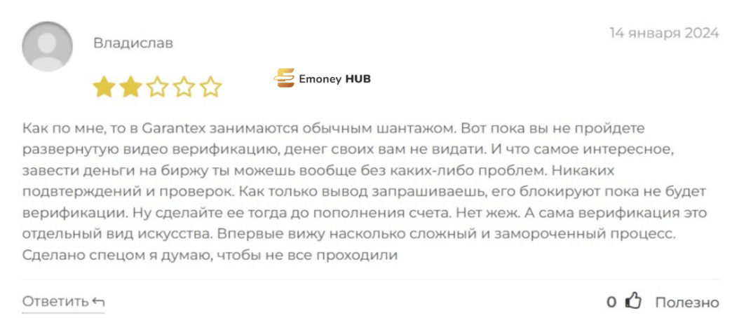 Гарантекс отзывы