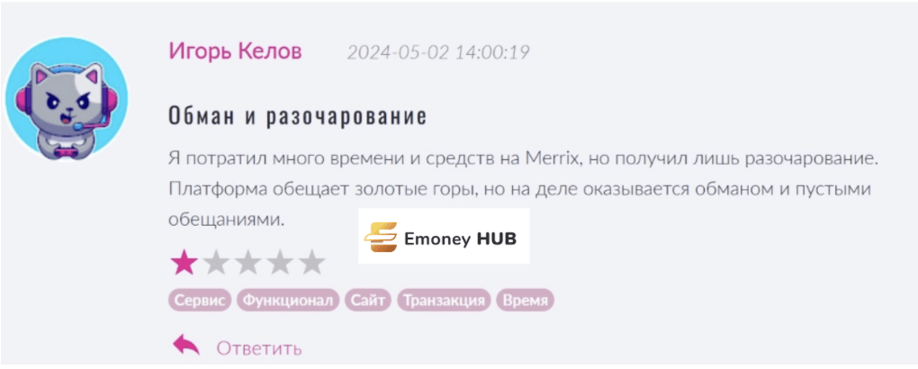 merrix.pro отзывы