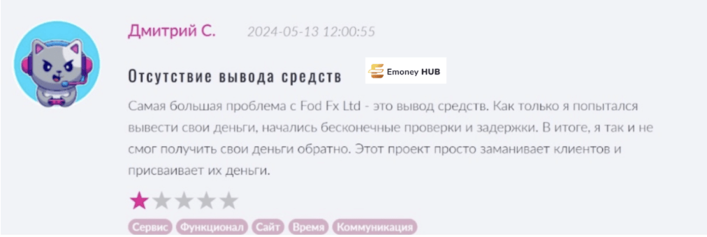 Fod FX Ltd отзывы