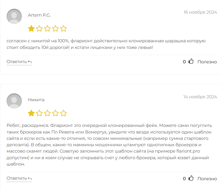 Flariont отзывы людей