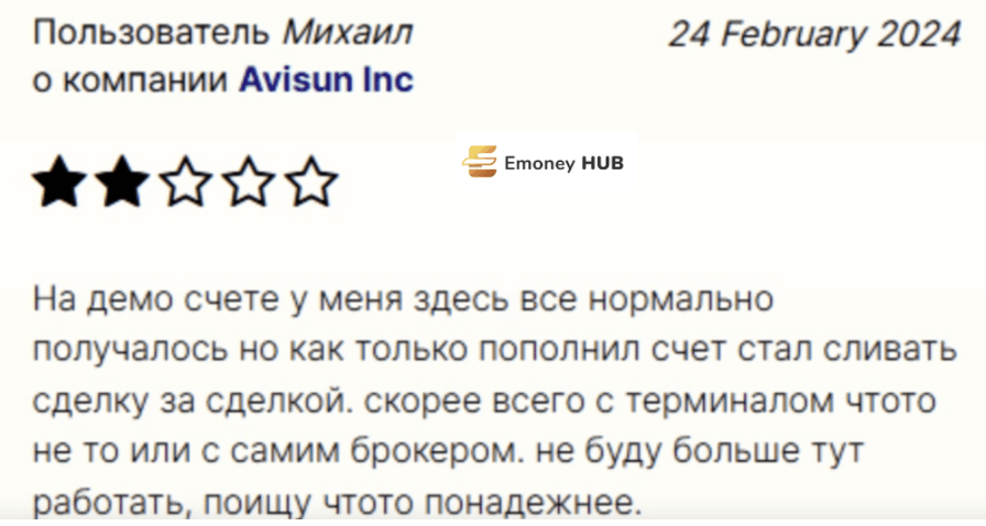 Avisun Inc. отзывы