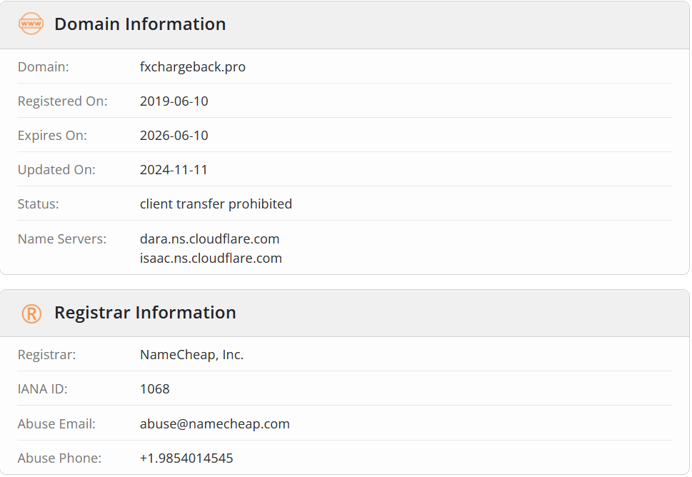 FXchargeback лохотрон