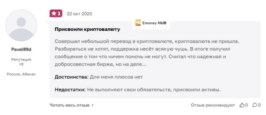 bittrex.com отзывы