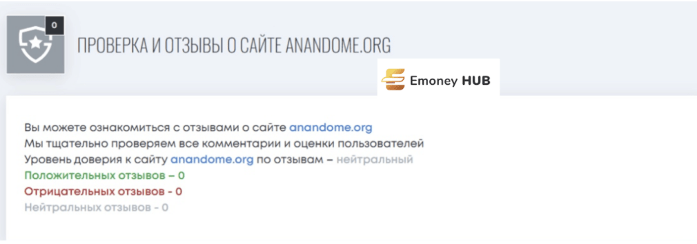 anandome.org отзывы