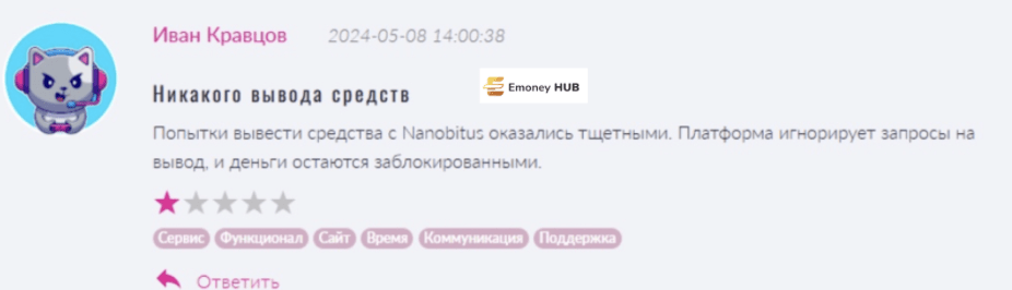 Nanobitus отзывы