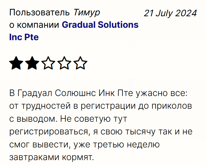 Gradual Solutions Inc Pte разводит на деньги