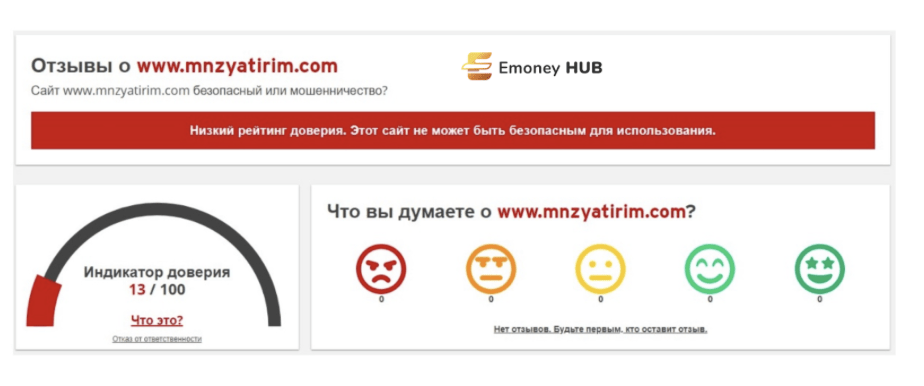 mnzyatirim.com отзывы