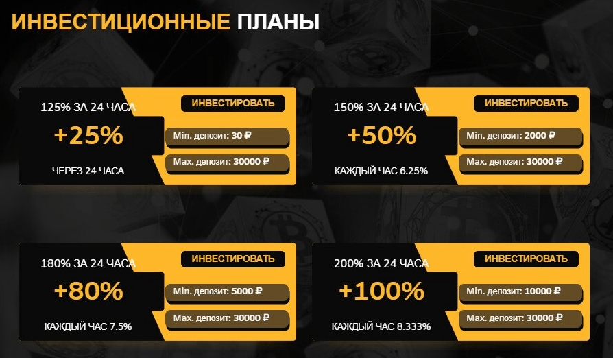 IQ-Trading условия сотрудничества