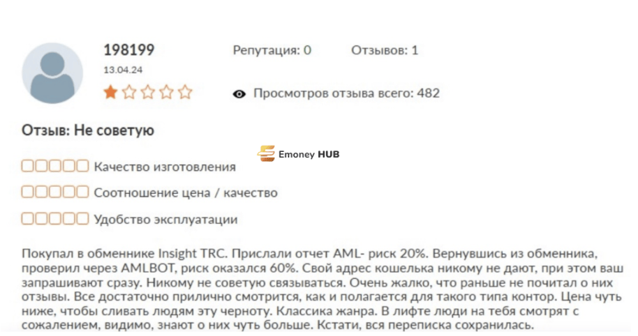 insight-cash.com отзывы